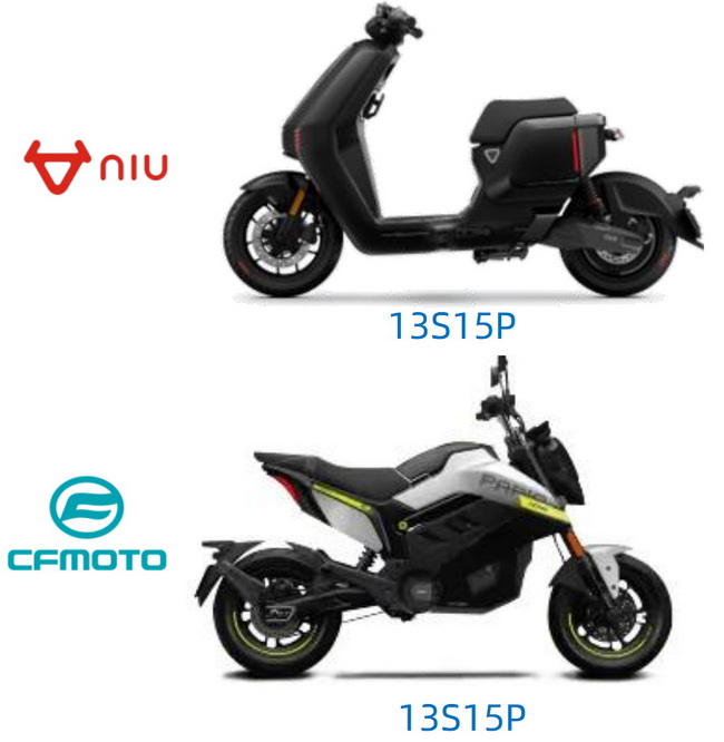 Far East Battery (FEB)