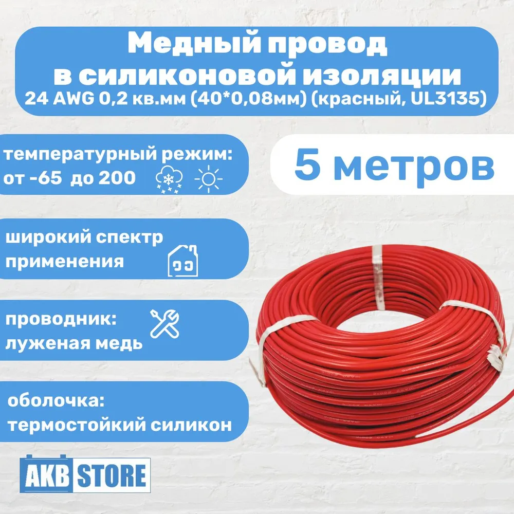 Отзыв 25
