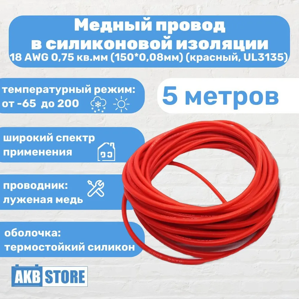 Негативные отзыв №2